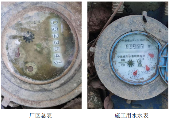 水平衡測試案例